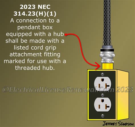 pendant drop electrical box|pendant box electrical.